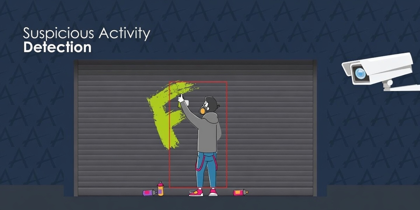 Real-time Threat Detection